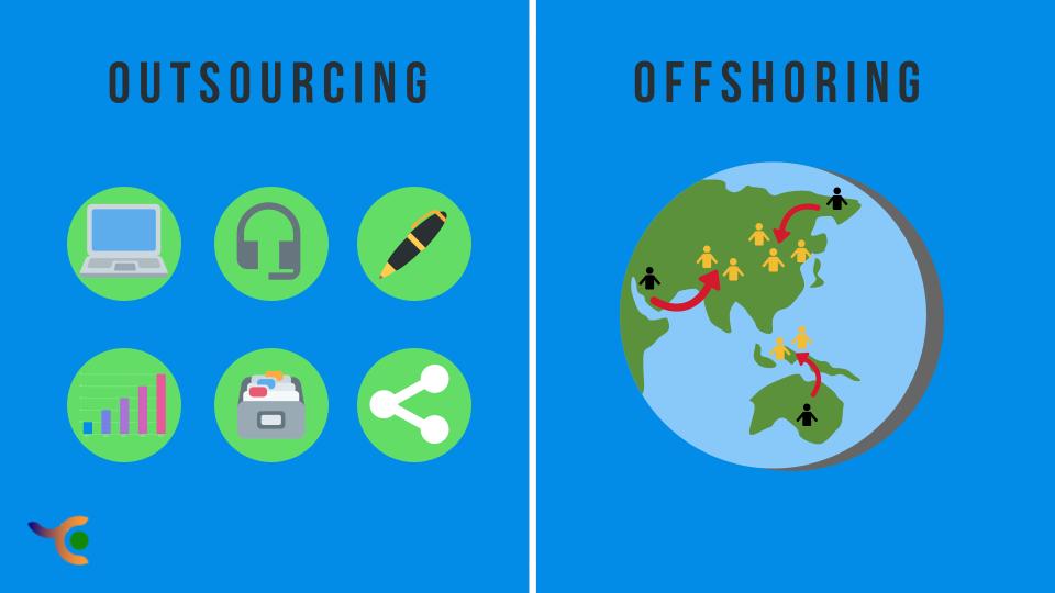 Outsourcing vs Offshoring