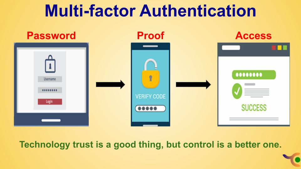 Multi-factor Authentication - TCI IT Services