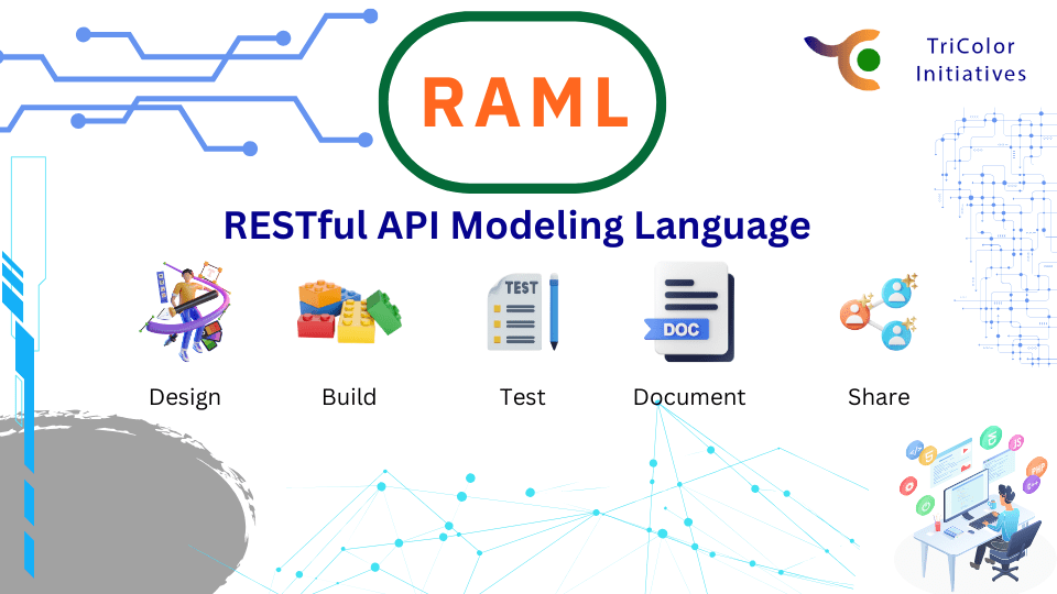 RAML – All you need to know