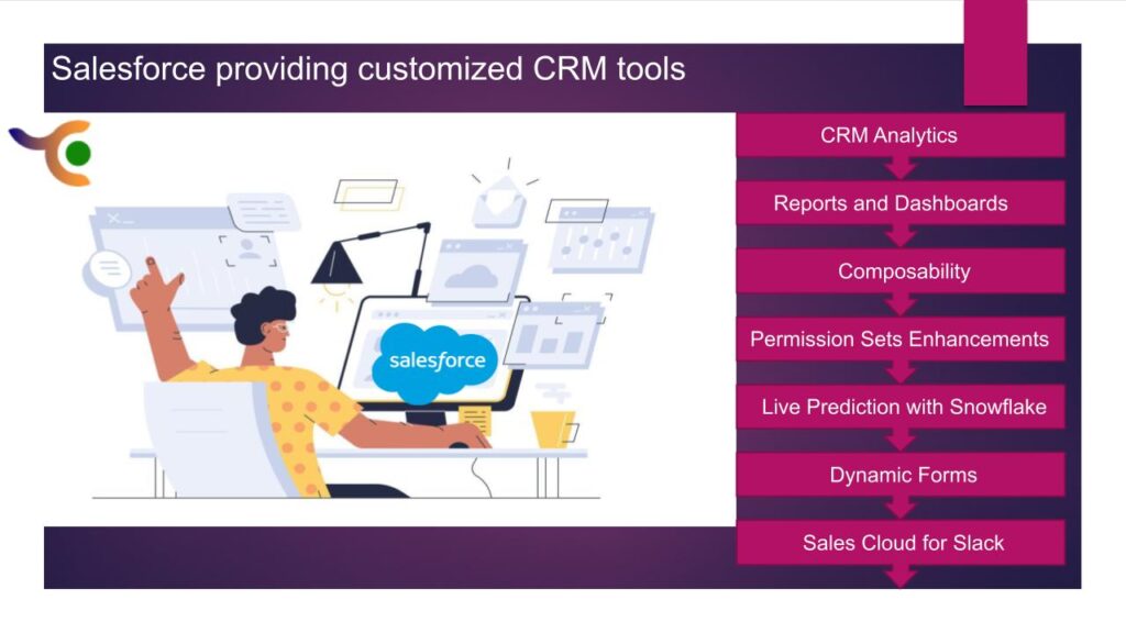 Improvements Coming to the Salesforce in 2023