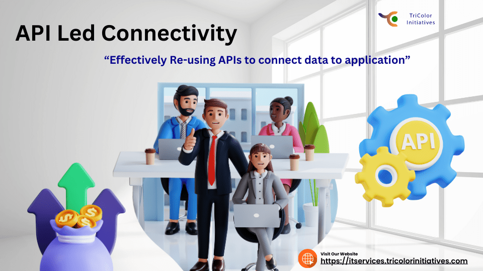 What is API Led Connectivity?