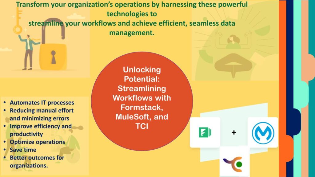 Streamline Workflows with Formstack, Mulesoft & TCI