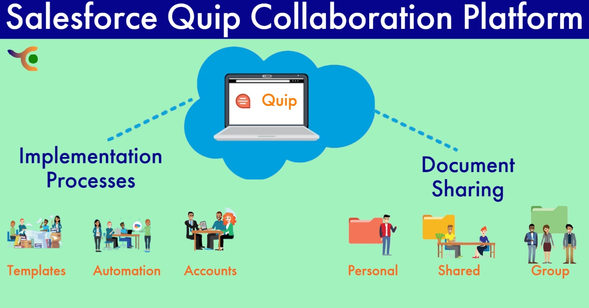 Maximize team productivity with Salesforce Quip.