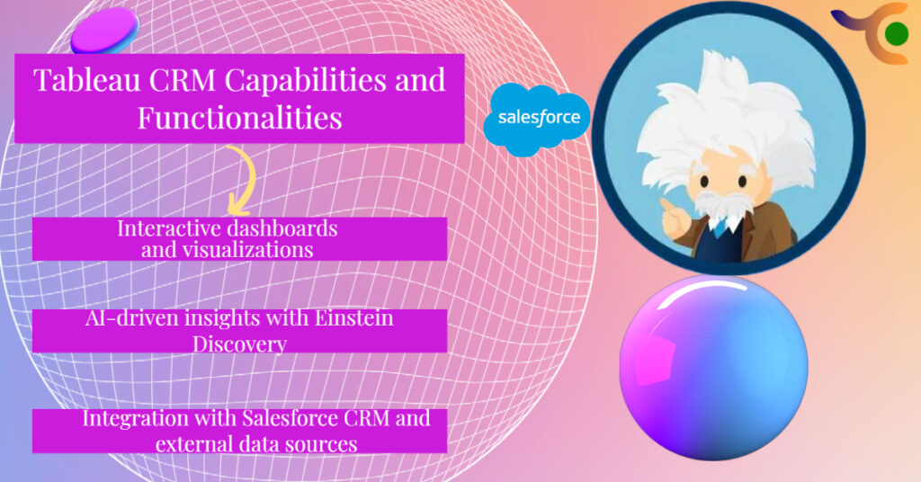Salesforce Tableau CRM, data analytics, business intelligence