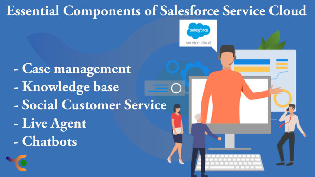Essential Components of Salesforce Service Cloud - Case management -Omnichannel support