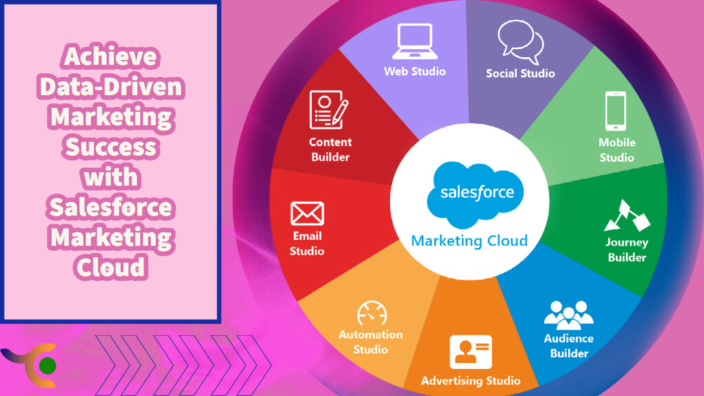 Achieve Data-Driven Success with SF Marketing Cloud