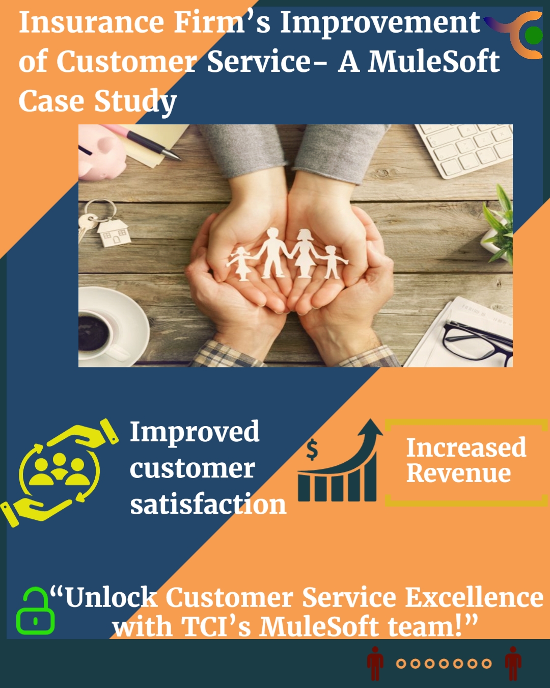 Insurance Firm’s Improvement of Customer Service- A Case Study