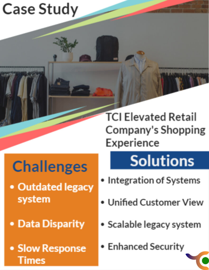 Case Study: TCI Elevated Retail Company Shopping