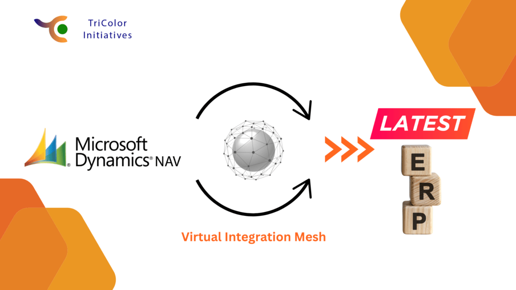 From Dynamics NAV to the Latest ERP: How Virtual Integration Mesh Simplifies Your Migration Journey