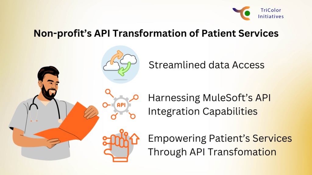 Non-profit’s API Transformation of Patient Services: A Case Study