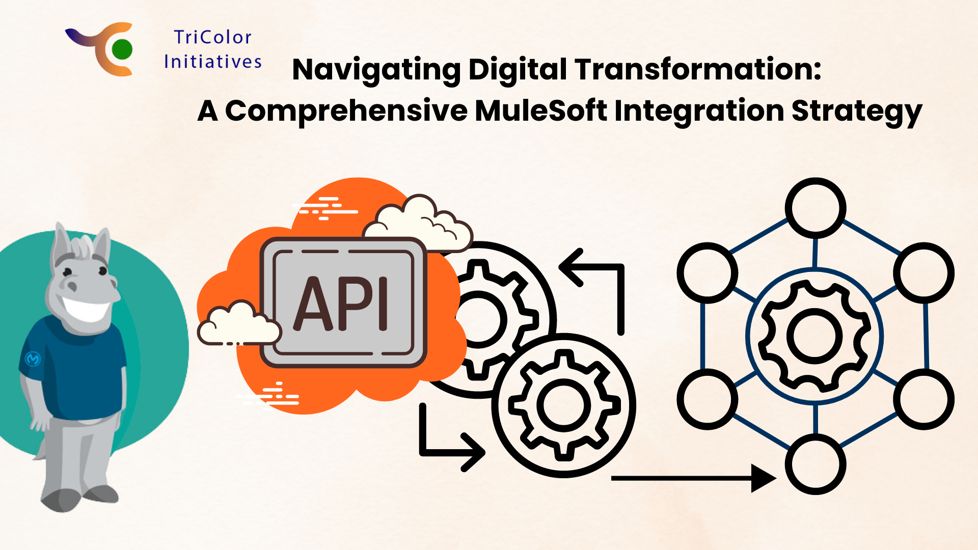 Navigating Digital Transformation: A Comprehensive MuleSoft Integration Strategy