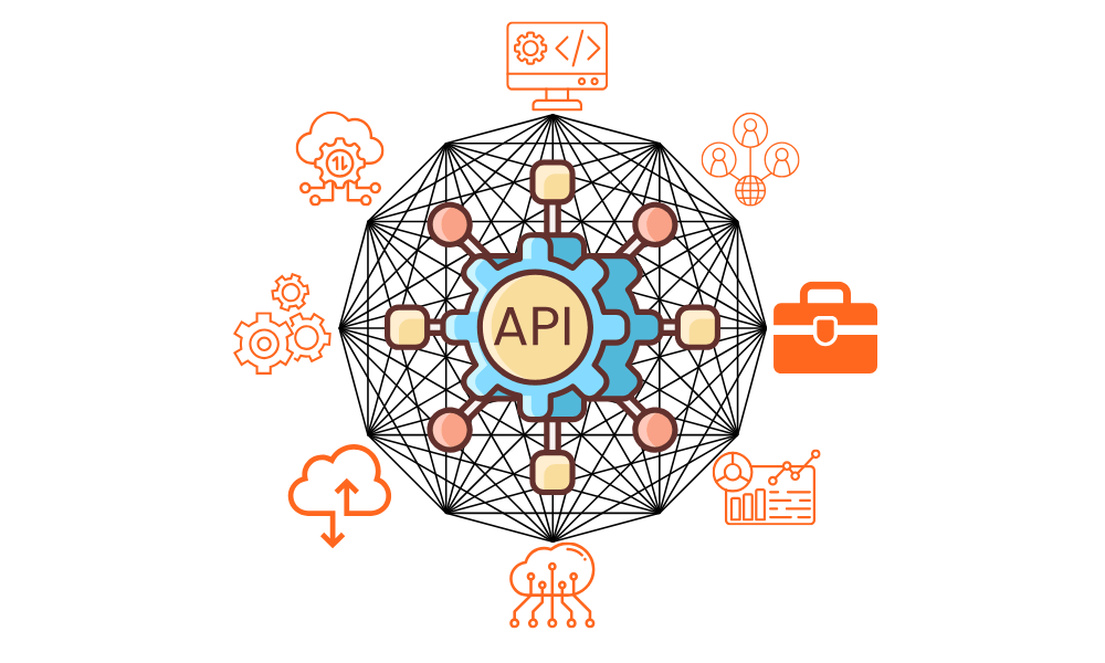 API Integration Services 